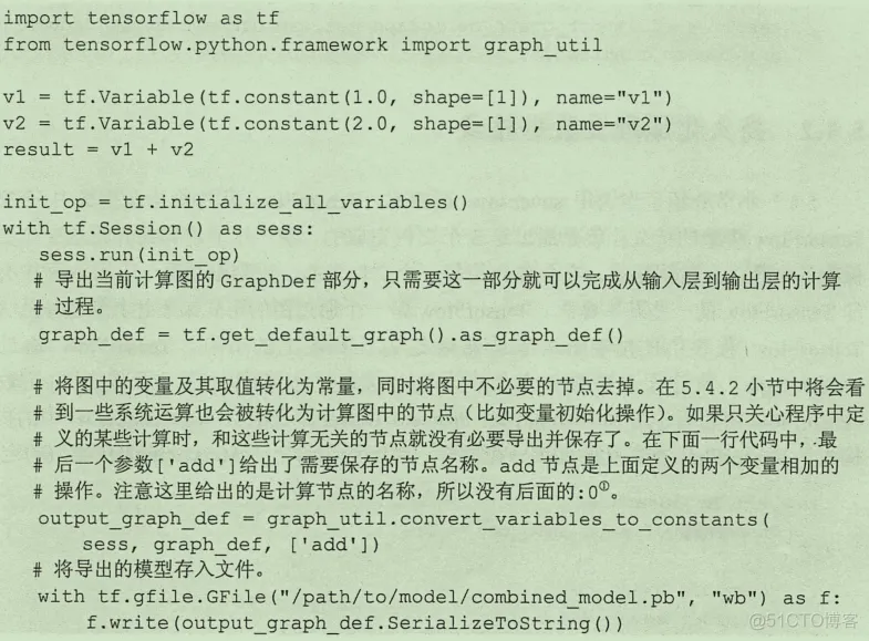 初见TensorFlow ：知其所以然_TensorFlow_132